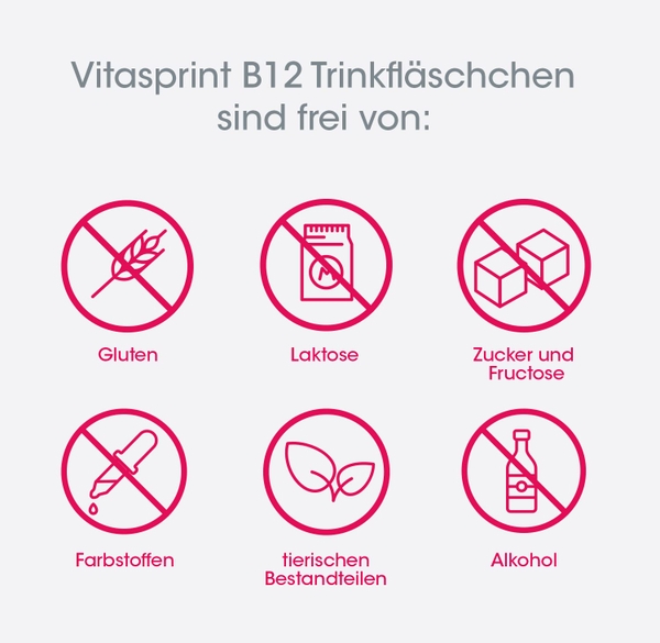VITASPRINT B12 TRINKFLÄSCHCHEN: Liệu Pháp Tăng Cường Năng Lượng Tinh Thần & Thể Chất - Giảm Mệt Mỏi, Tăng Tập Trung