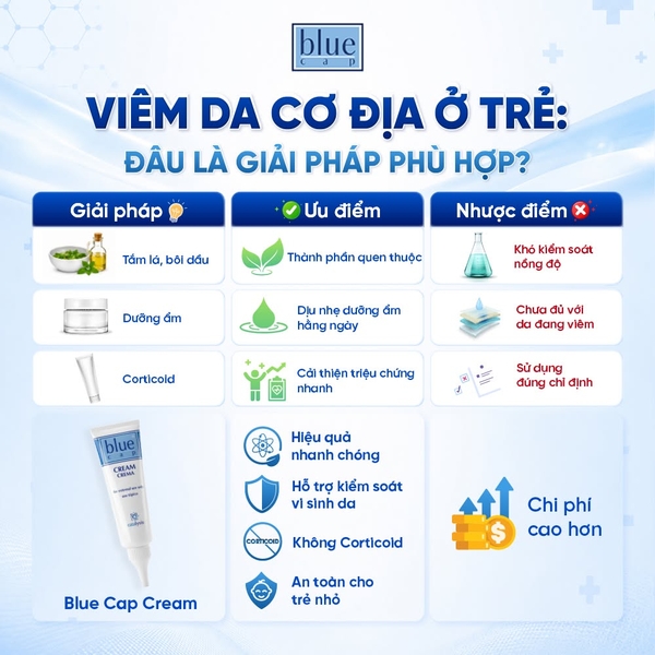 Blue Cap Cream 50g – Kem dưỡng ẩm sâu, hỗ trợ làm dịu da khô và nhạy cảm