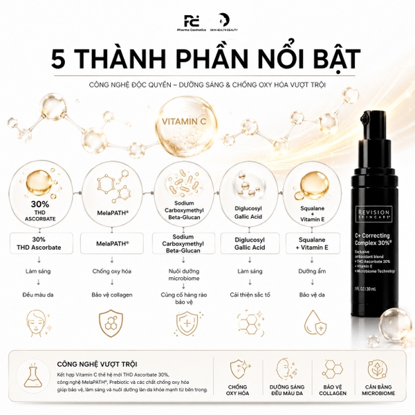 REVISION C+ Correcting Complex 30% – Tinh Chất Vitamin C Cao Cấp Chống Oxy Hoá Dưỡng Sáng, Làm Mều Màu 