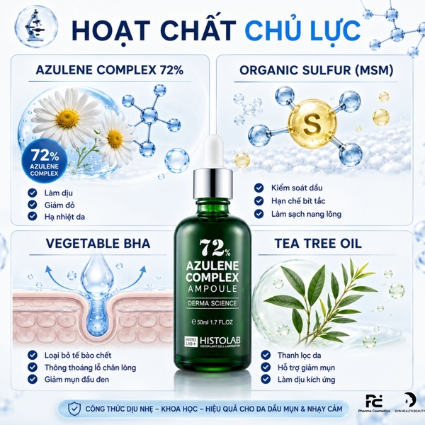Histolab 72% Azulene Complex Ampoule – Tinh Chất Dịu Da, Kiểm Soát Nhờn Và Ngăn Ngừa Mụn