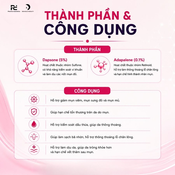 Acnewar Plus Gel 15g: Giải Pháp Đột Phá Cho Mụn Trứng Cá Và Mụn Viêm sưng