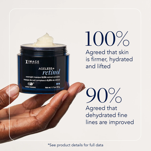 IMAGE Skincare AGELESS+ Retinol Overnight Masque 0.5% Retinol Complex – Mặt nạ ngủ retinol cấp ẩm và chống lão hóa