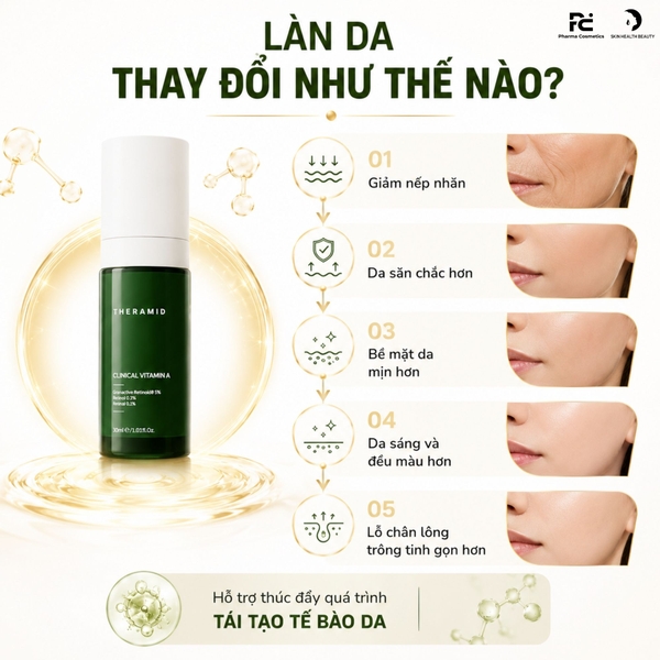 THERAMID CLINICAL VITAMIN A – Tinh Chất Chuyên Sâu Hỗ Trợ Làm Mờ Nếp Nhăn, Tăng Độ Đàn Hồi Và Nuôi Dưỡng Làn Da Tươi Trẻ