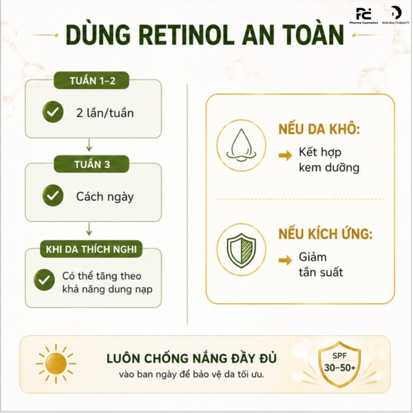 THERAMID CLINICAL VITAMIN A – Tinh Chất Chuyên Sâu Hỗ Trợ Làm Mờ Nếp Nhăn, Tăng Độ Đàn Hồi Và Nuôi Dưỡng Làn Da Tươi Trẻ