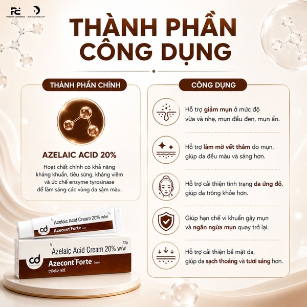 Azelaic Acid Cream 20% Azecont Forte : Giải Pháp Vàng Trị Mụn, Mờ Thâm & Trẻ Hóa Da