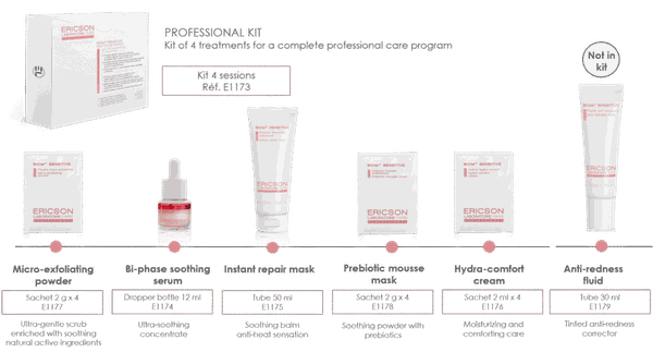 ERICSON LABORATOIRE BIOM+ SENSITIVE KIT 4 SESSIONS - Bộ Trị Liệu Cân Bằng Hệ Vi Sinh & Phục Hồi Da Hư Tổn