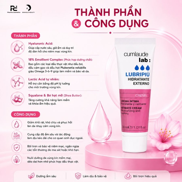 Cumlaude Lab Lubripiù Intimate Cream: Gel Bôi Phụ Khoa Tăng Cường Dưỡng Ẩm & Giảm Khô Rát Vùng Kín