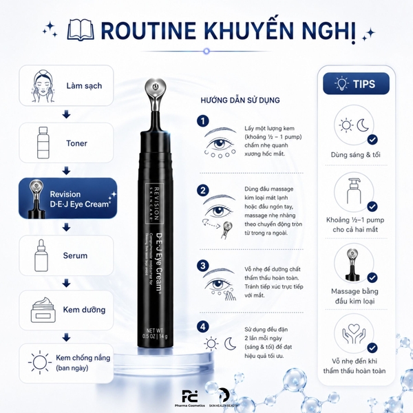 REVISION D·E·J Eye Cream® – Kem Dưỡng Mắt Chuyên Sâu, Hỗ Trợ Nâng Cơ Bờ Mi Và Tăng Cường Độ Đàn Hồi Vùng Da Mắt