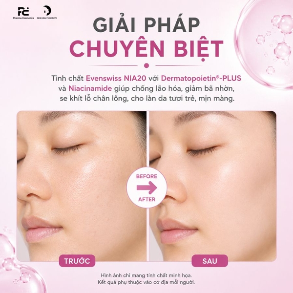 EVENSWISS NIA20 / TINH CHẤT CHĂM SÓC DA ĐA NĂNG