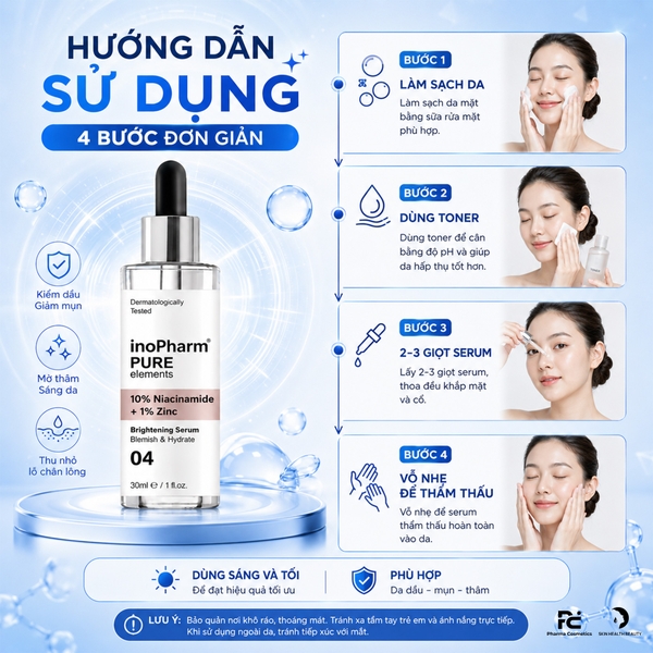 INOPHARM 10% NIACINAMIDE + 1% ZINC: Tinh Chất Dưỡng Ẩm, Giảm Mụn & Sáng Da Toàn Diện