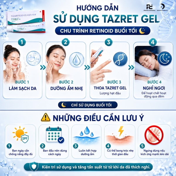 TAZAROTENE GEL 0.05% (TAZRET GEL): Gel Trị Mụn & Phục Hồi Sẹo Thâm - Tái Tạo Làn Da Sáng Khỏe