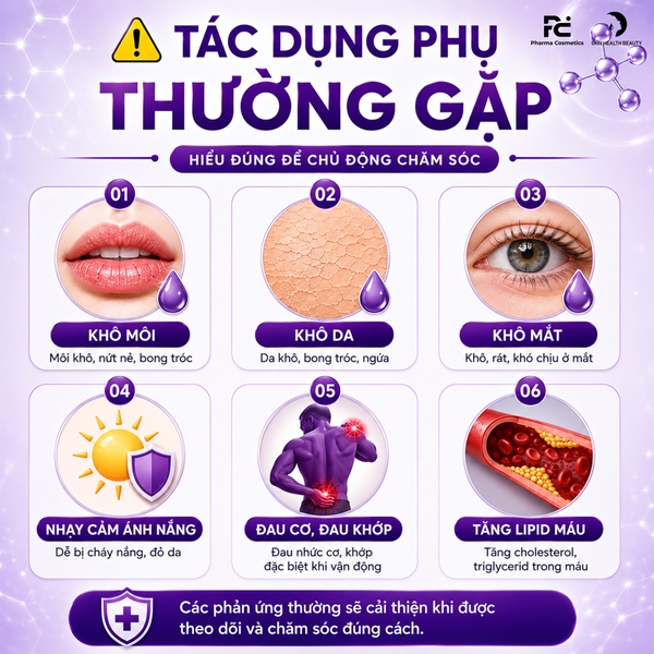 ACNOTIN 20 / THUỐC ĐIỀU TRỊ MỤN TRỨNG CÁ NẶNG  
