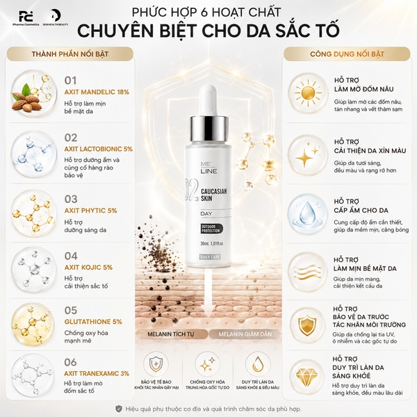 MELINE Caucasian Skin Day 02 – Kem Dưỡng Ban Ngày Hỗ Trợ Làm Mờ Đốm Sắc Tố & Dưỡng Sáng Đều Màu Da