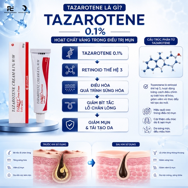 TAZAROTENE GEL 0.1% (TAZRET GEL): Gel Đặc Trị Mụn, Sẹo & Dày Sừng - Tái Tạo Làn Da Khỏe Mạnh