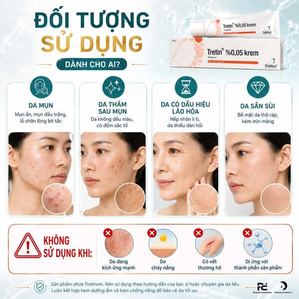 Bailleu Tretin Cream 0.05%: "Tiêu Chuẩn Vàng" Trong Điều Trị Mụn, Trẻ Hóa Da & Hiệu Chỉnh Sắc Tố