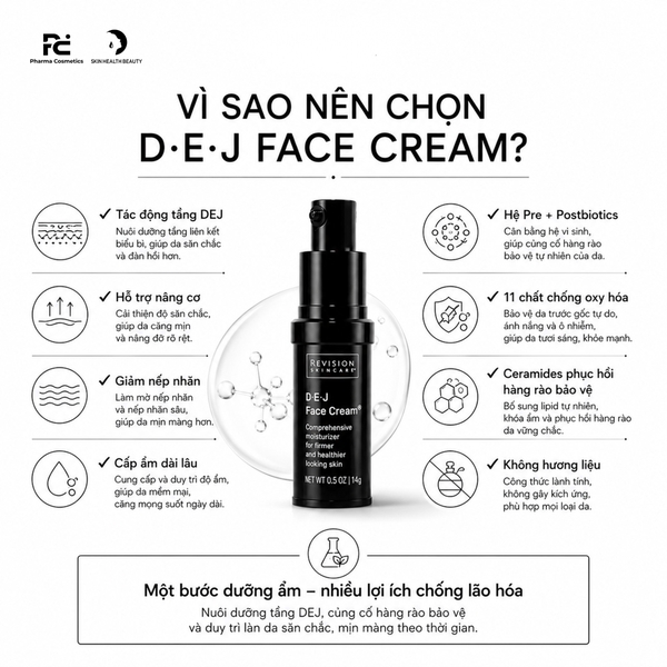 REVISION D·E·J Face Cream® – Kem Dưỡng Nâng Cơ, Làm Mờ Nếp Nhăn Và Tăng Cường Độ Đàn Hồi Cho Làn Da Tươi Trẻ