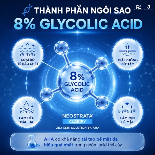 NEOSTRATA CLARIFY Oily Skin Solution 8% AHA – Dung Dịch Tinh Chỉnh Bề Mặt Da, Khử Dầu Thừa Và Giúp Thu Nhỏ Lỗ Chân Lông