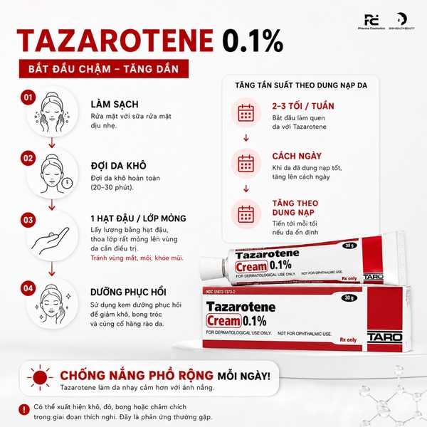 (Date 5/2027) Tazarotene Cream 0.1% – Giải Pháp Retinoid Mạnh Mẽ Cho Làn Da Mụn Và Lão Hóa