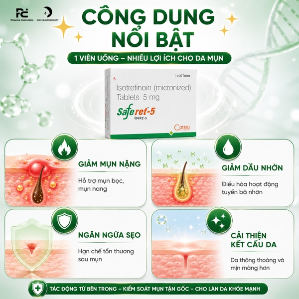 Saferet 5mg ( Isotretinoin ) 30 Tablets – Viên Uống Hỗ Trợ Giảm Mụn Và Điều Hòa Bã Nhờn Cho Làn Da