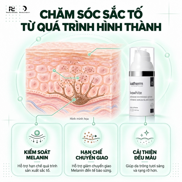 IVAWHITE WHITENING SERUM: Tinh Chất Đặc Trị Nám - Làm Sáng Da & Ngăn Ngừa Tái Phát
