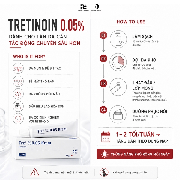 Assos Tre %0.05 Krem (30g) – Kem Bôi Giảm Mụn Trứng Cá, Tái Tạo Bề Mặt Da Về Tretinoin 0.05%