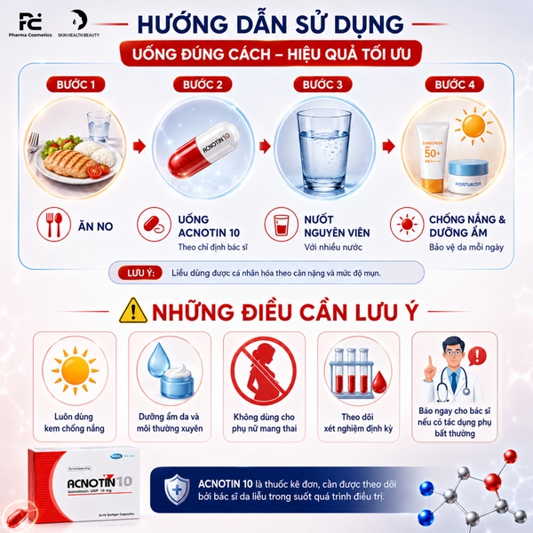 ACNOTIN 10 / THUỐC ĐIỀU TRỊ MỤN TRỨNG CÁ NẶNG 