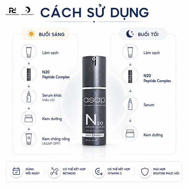 ASAP N20 PEPTIDE COMPLEX: Tinh Chất Phục Hồi, Giảm Nếp Nhăn & Tăng Cường Độ Đàn Hồi
