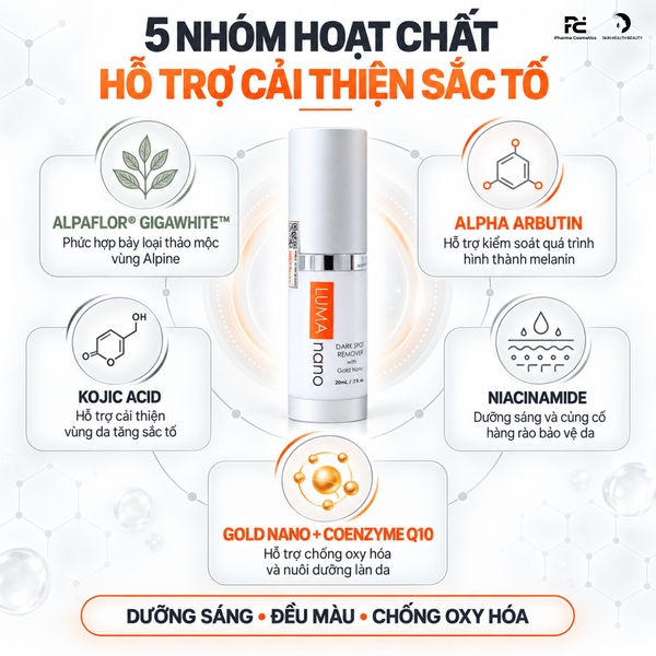 Luma Nano Dark Spot Remover With Gold Nano 20ml – Tinh chất hỗ trợ giảm nám và đốm nâu