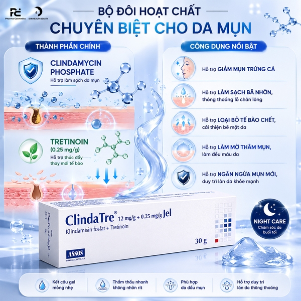 ClindaTre® 12 mg/g + 0.25 mg/g Gel – Giải Pháp Bôi Ngoài Da Hỗ Trợ Giảm Mụn & Cải Thiện Bề Mặt Da Mịn Màng