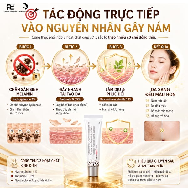 TRILUMA CREAM (ẤN ĐỘ): Giải Pháp Vàng Trị Nám, Tàn Nhang & Lão Hóa Chuyên Sâu