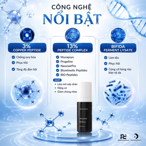 THERAMID Copper Peptide – Tinh Chất Peptides Đồng Chuyên Sâu, Nâng Cơ Săn Chắc Và Nuôi Dưỡng Làn Da Tươi Trẻ