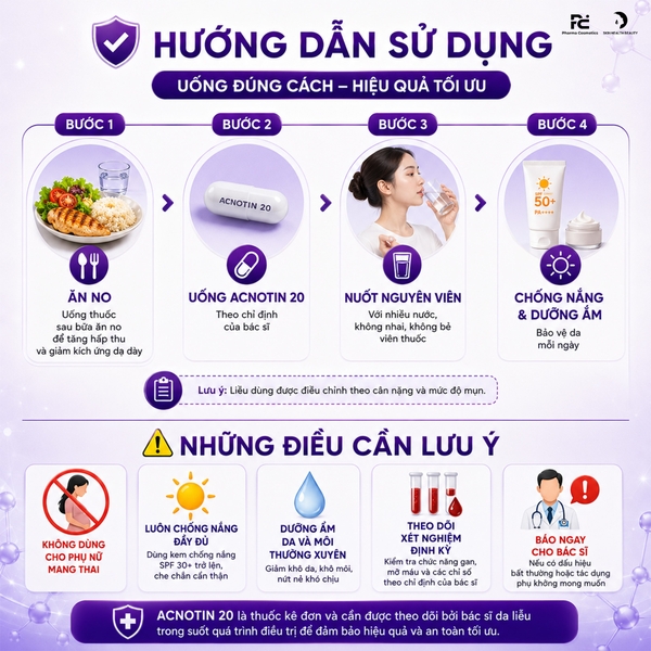 ACNOTIN 20 / THUỐC ĐIỀU TRỊ MỤN TRỨNG CÁ NẶNG  