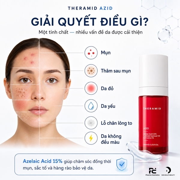THERAMID AZID – Tinh Chất Azelaic Acid 15% Chuyên Biệt Điều Trị Mụn, Làm Đều Màu Da Và Dịu Vùng Da Ửng Đỏ