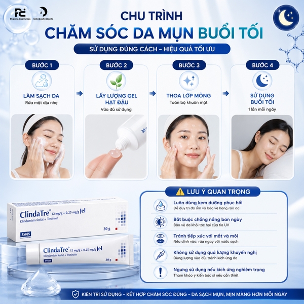 ClindaTre® 12 mg/g + 0.25 mg/g Gel – Giải Pháp Bôi Ngoài Da Hỗ Trợ Giảm Mụn & Cải Thiện Bề Mặt Da Mịn Màng