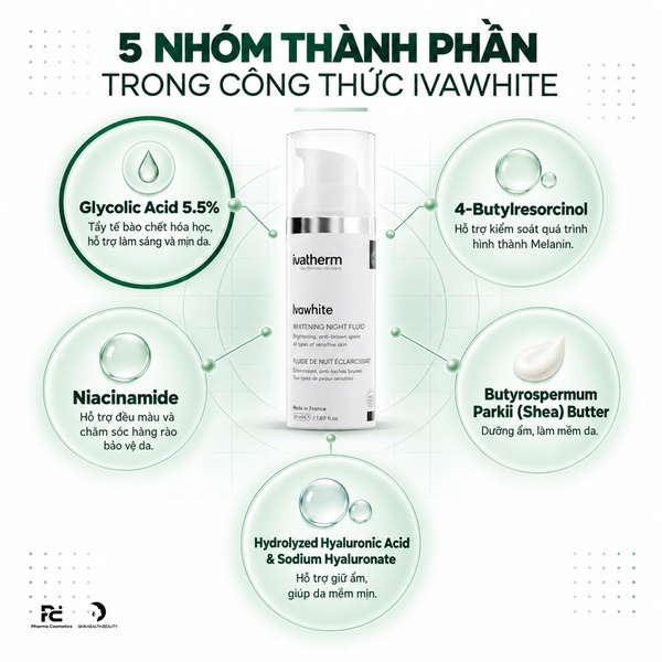 IVAWHITE WHITENING NIGHT FLUID: Sữa Dưỡng Ban Đêm - Giảm Sạm, Nám & Tăng Sắc Tố