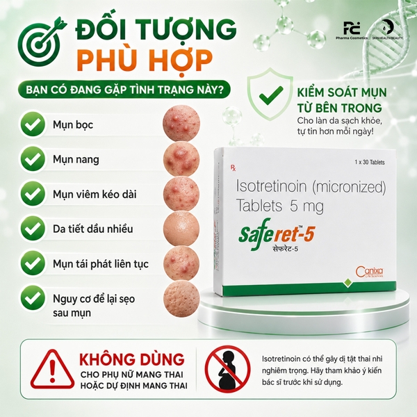 Saferet 5mg ( Isotretinoin ) 30 Tablets – Viên Uống Hỗ Trợ Giảm Mụn Và Điều Hòa Bã Nhờn Cho Làn Da