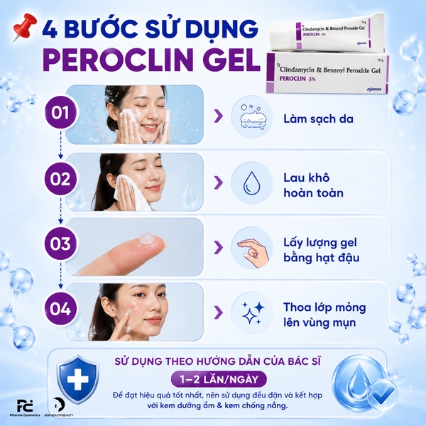 Peroclin Gel (Clindamycin-Benzoyl Peroxide Gel 5%): Giải Pháp Hỗ Trợ Điều Trị  Mụn Trứng Cá Vừa Đến Nặng Với Clindamycin & Benzoyl Peroxide