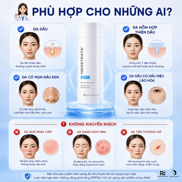 NEOSTRATA CLARIFY Oily Skin Solution 8% AHA – Dung Dịch Tinh Chỉnh Bề Mặt Da, Khử Dầu Thừa Và Giúp Thu Nhỏ Lỗ Chân Lông