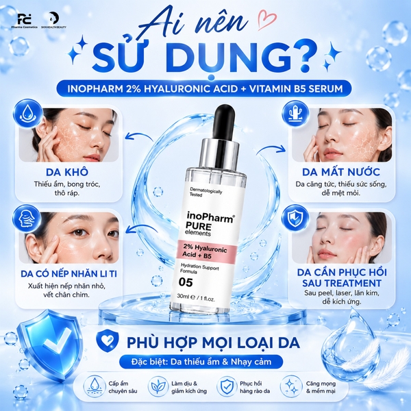 INOPHARM 2% HYALURONIC ACID + VITAMIN B5 SERUM: Tinh Chất Làm Dịu, Dưỡng Ẩm & Căng Mọng Cho Làn Da