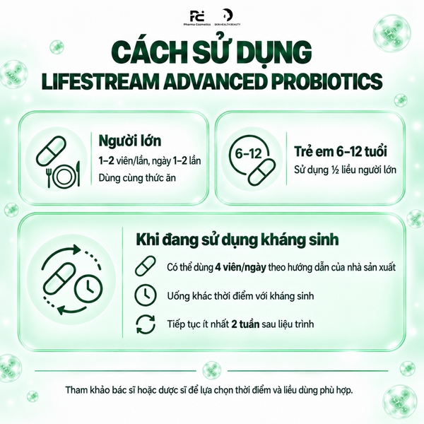 Lifestream Advanced Probiotics 30 Capsules – Men vi sinh đa chủng hỗ trợ tiêu hóa và sức khỏe đường ruột