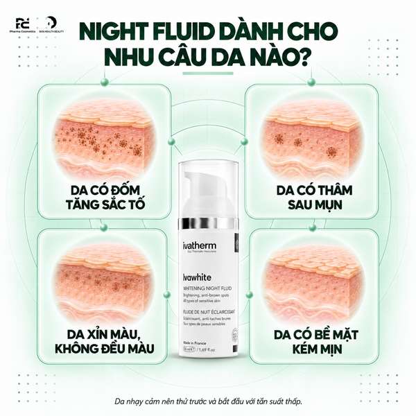IVAWHITE WHITENING NIGHT FLUID: Sữa Dưỡng Ban Đêm - Giảm Sạm, Nám & Tăng Sắc Tố