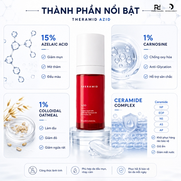 THERAMID AZID – Tinh Chất Azelaic Acid 15% Chuyên Biệt Điều Trị Mụn, Làm Đều Màu Da Và Dịu Vùng Da Ửng Đỏ