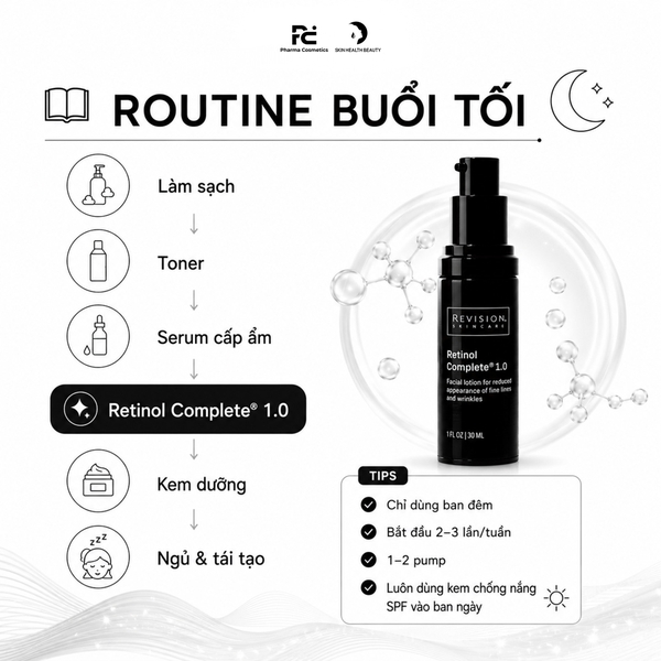 REVISION Retinol Complete® 1.0 – Tinh Chất Retinol Cô Đặc Giúp Trẻ Hoá, Sáng Khỏe Và Giảm Dấu Hiệu Tuổi Tác