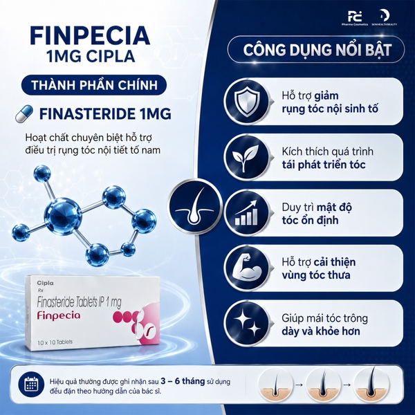 Finpecia Tablets IP 1mg Cipla: Giải Pháp Điều Trị Rụng Tóc Nội Tiết Tố Ở Nam Giới