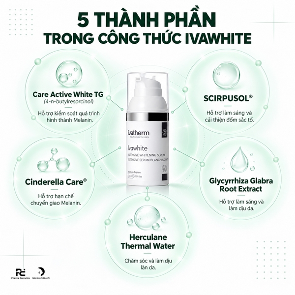 IVAWHITE WHITENING SERUM: Tinh Chất Đặc Trị Nám - Làm Sáng Da & Ngăn Ngừa Tái Phát