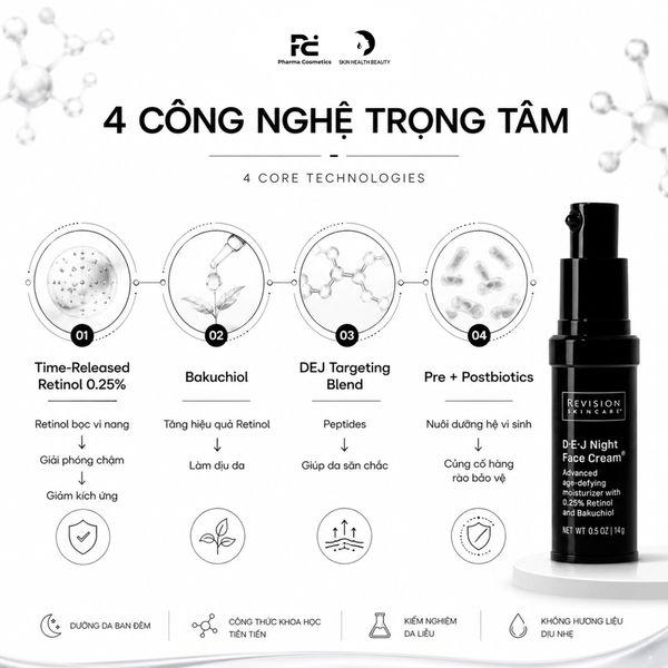 REVISION D·E·J Night Face Cream® – Kem Dưỡng Ban Đêm Chống Lão Hoá Chuyên Sâu Giúp Da Mịn Màng, Săn Chắc 