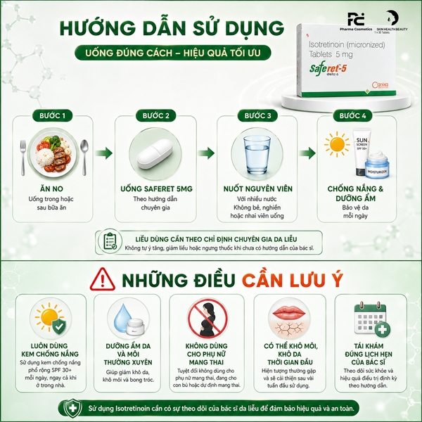 Saferet 5mg ( Isotretinoin ) 30 Tablets – Viên Uống Hỗ Trợ Giảm Mụn Và Điều Hòa Bã Nhờn Cho Làn Da