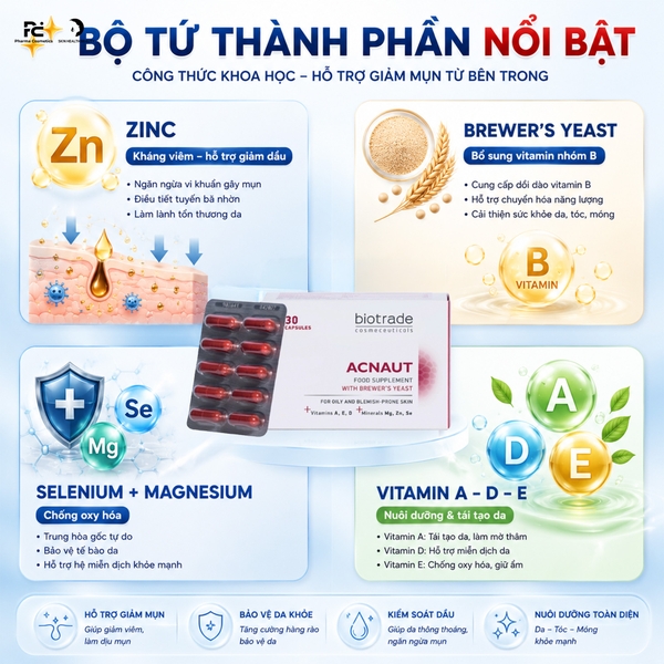 Biotrade Acnaut Food Supplement – Viên Uống Trị Mụn Giải Pháp Sạch Mụn Từ Bên Trong