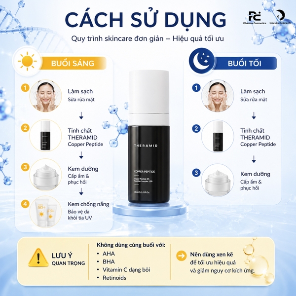 THERAMID Copper Peptide – Tinh Chất Peptides Đồng Chuyên Sâu, Nâng Cơ Săn Chắc Và Nuôi Dưỡng Làn Da Tươi Trẻ