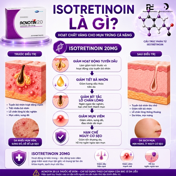 ACNOTIN 20 / THUỐC ĐIỀU TRỊ MỤN TRỨNG CÁ NẶNG  